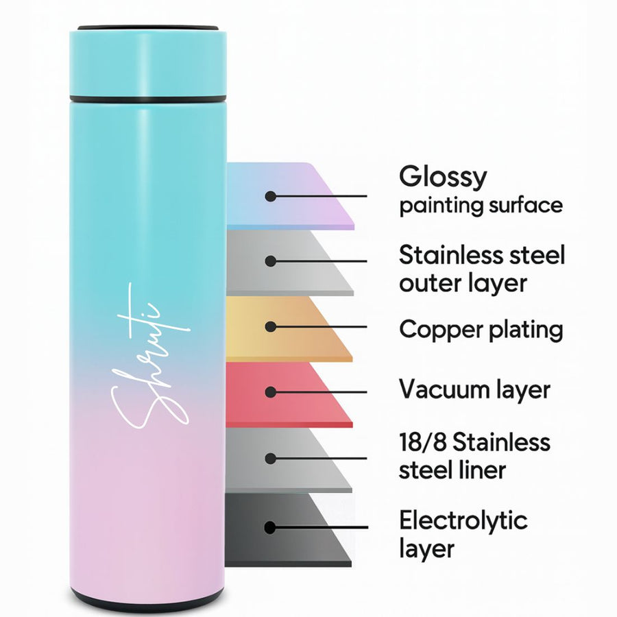 Custom Water Bottle with Temperature Display-Insulated Bottle 500ml